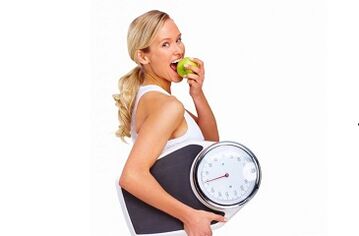 суть диеты любимая для похудения