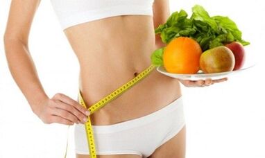 эффективные диеты для снижения веса